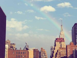 The Revolutionary Innovation Solutions you need